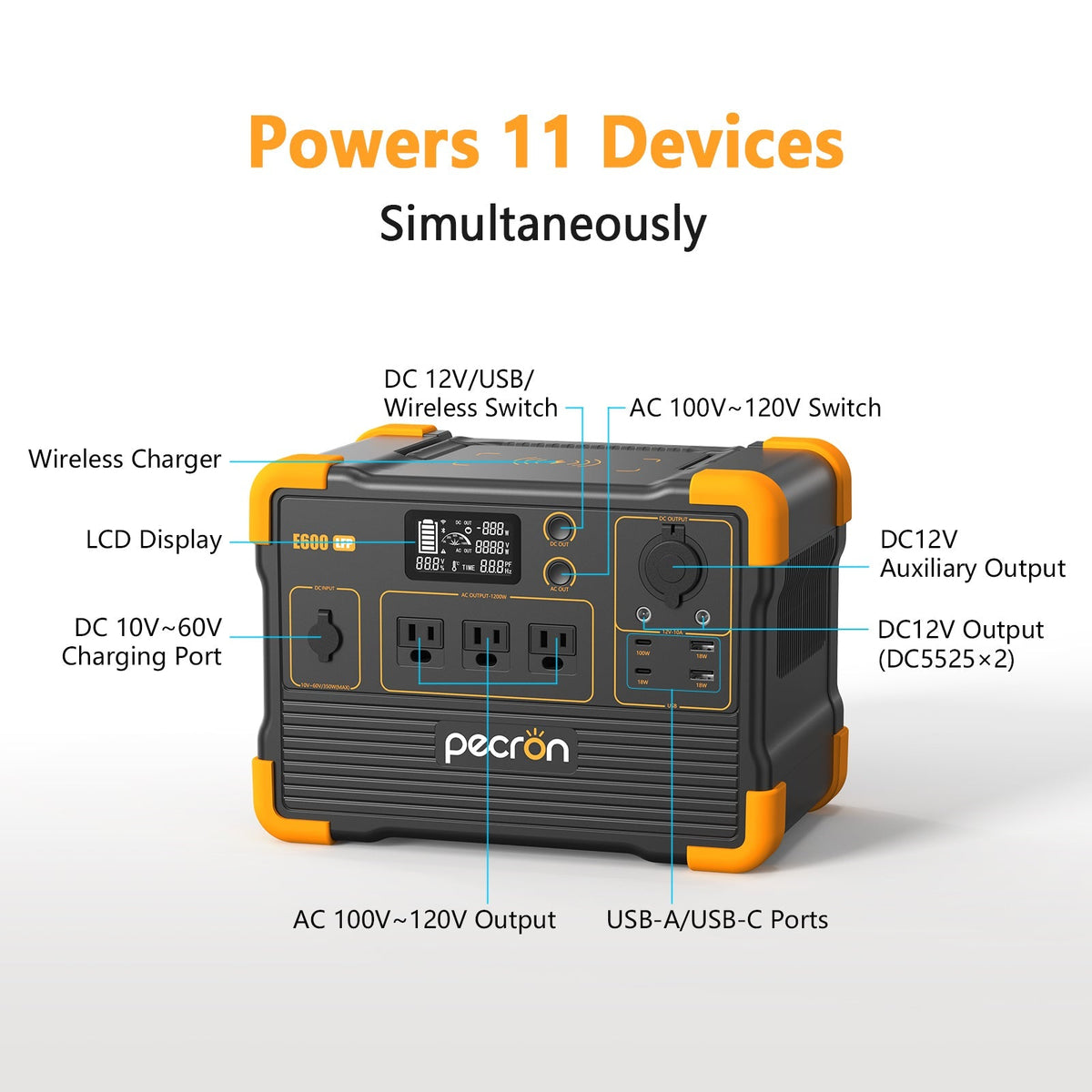 PECRON E600LFP Portable Power Station - 614Wh / 1200W - official image 4