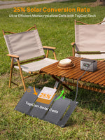 AFERIY Mini Portable Solar Panel 30W product image 2