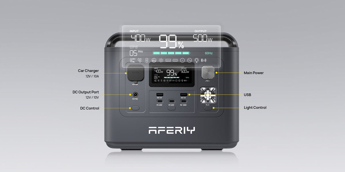 AFERIY P010 Portable Power Station 800W 512Wh product image 6