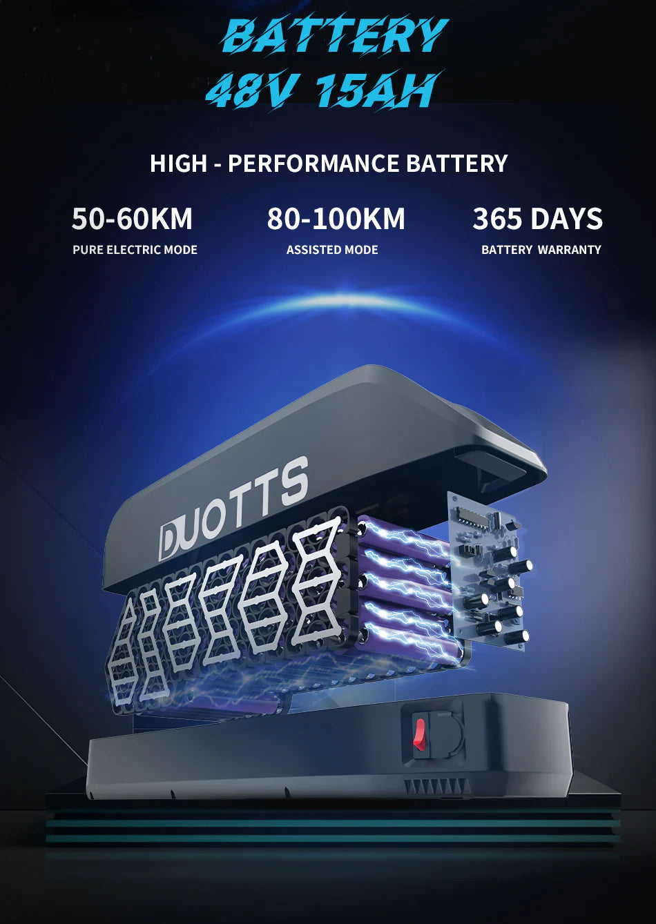 DUOTTS C29 Electric Mountain Bike 48V 15AH 29” Inch Duotts