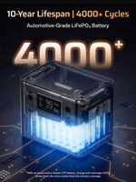 AFERIY P280 Portable Power Station 2800W 2048Wh product image 7