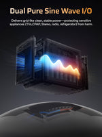 AFERIY P280 Portable Power Station 2800W 2048Wh product image 5