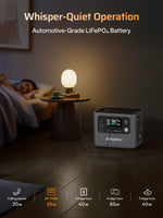 AFERIY P280 Portable Power Station 2800W 2048Wh product image 4