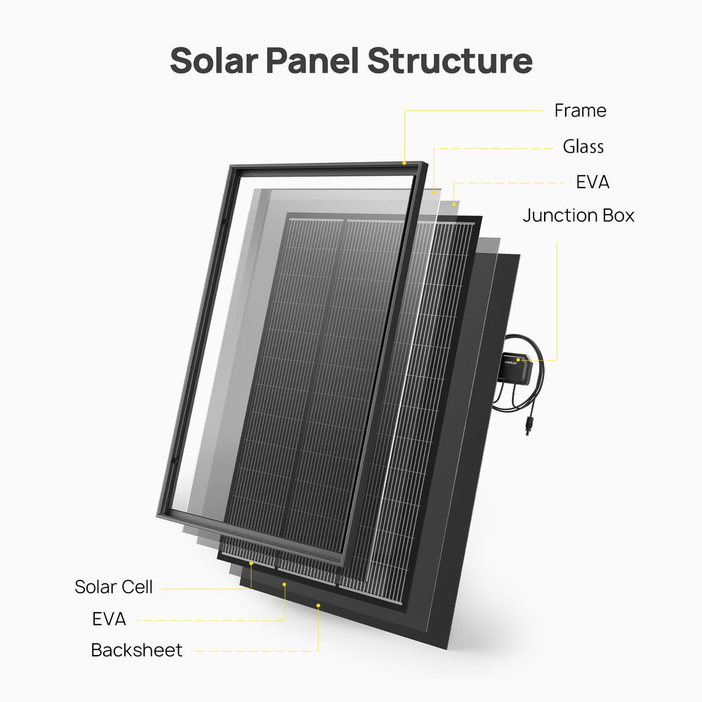AFERIY AF-SG120 120W Monocrystalline Glass Solar Panel product image 2