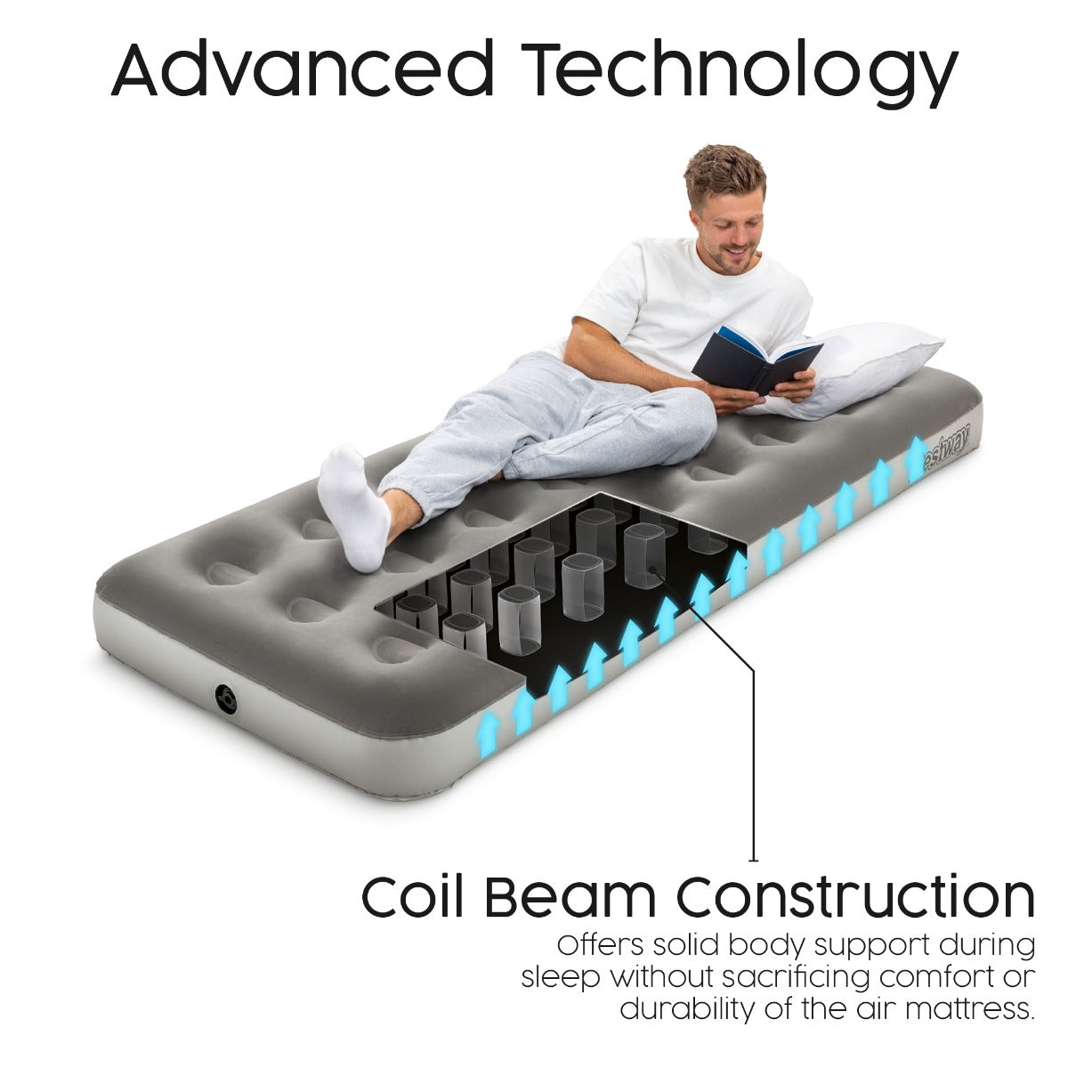 Bestway Air Mattress Jr. Twin with Handheld D Cell Battery Pump