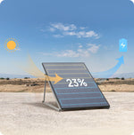 EcoFlow 2 x 400W Rigid Solar Panels
