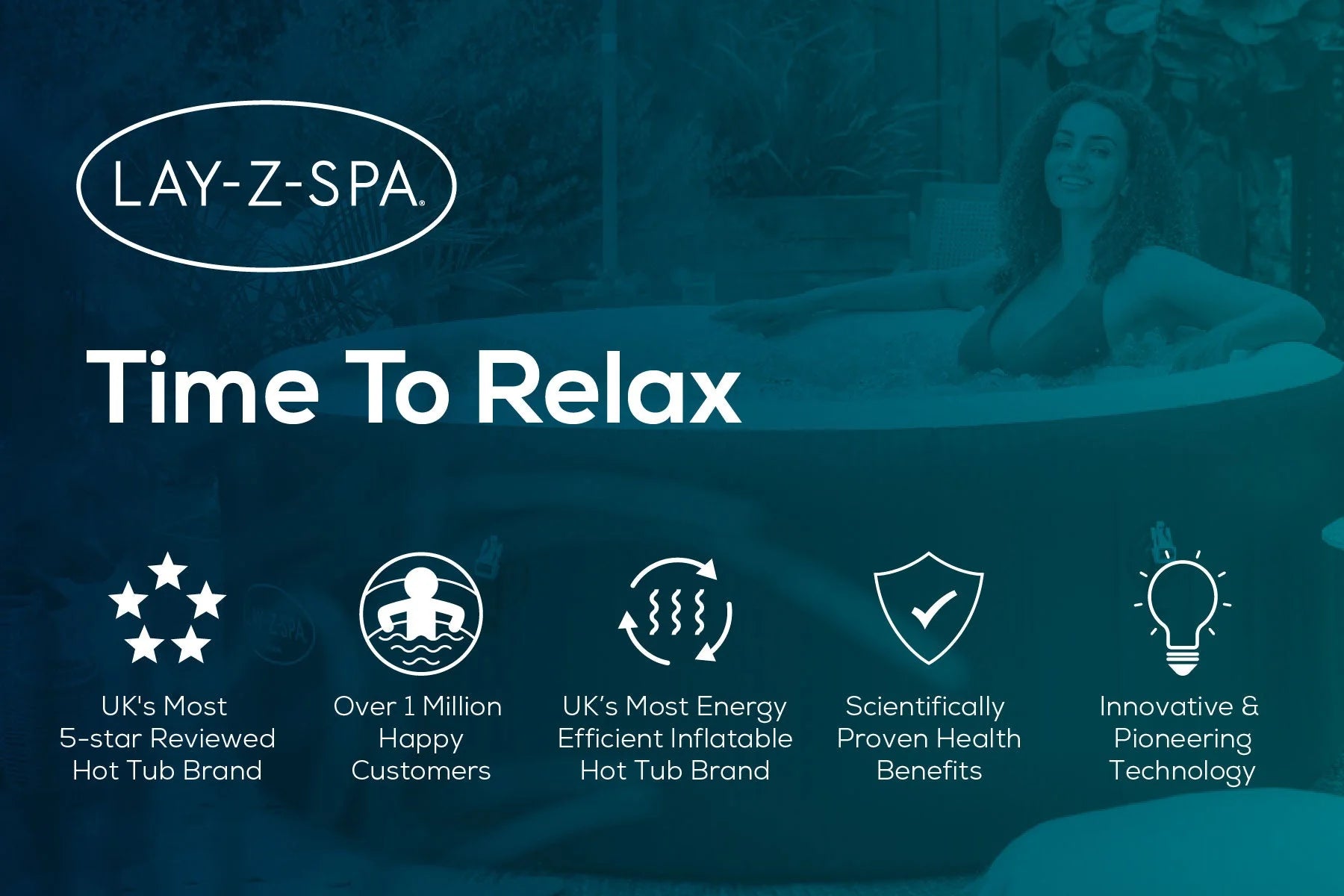 Lay-Z-Spa Rome EnergySense® UltraFit™ Smart AirJet™ 12