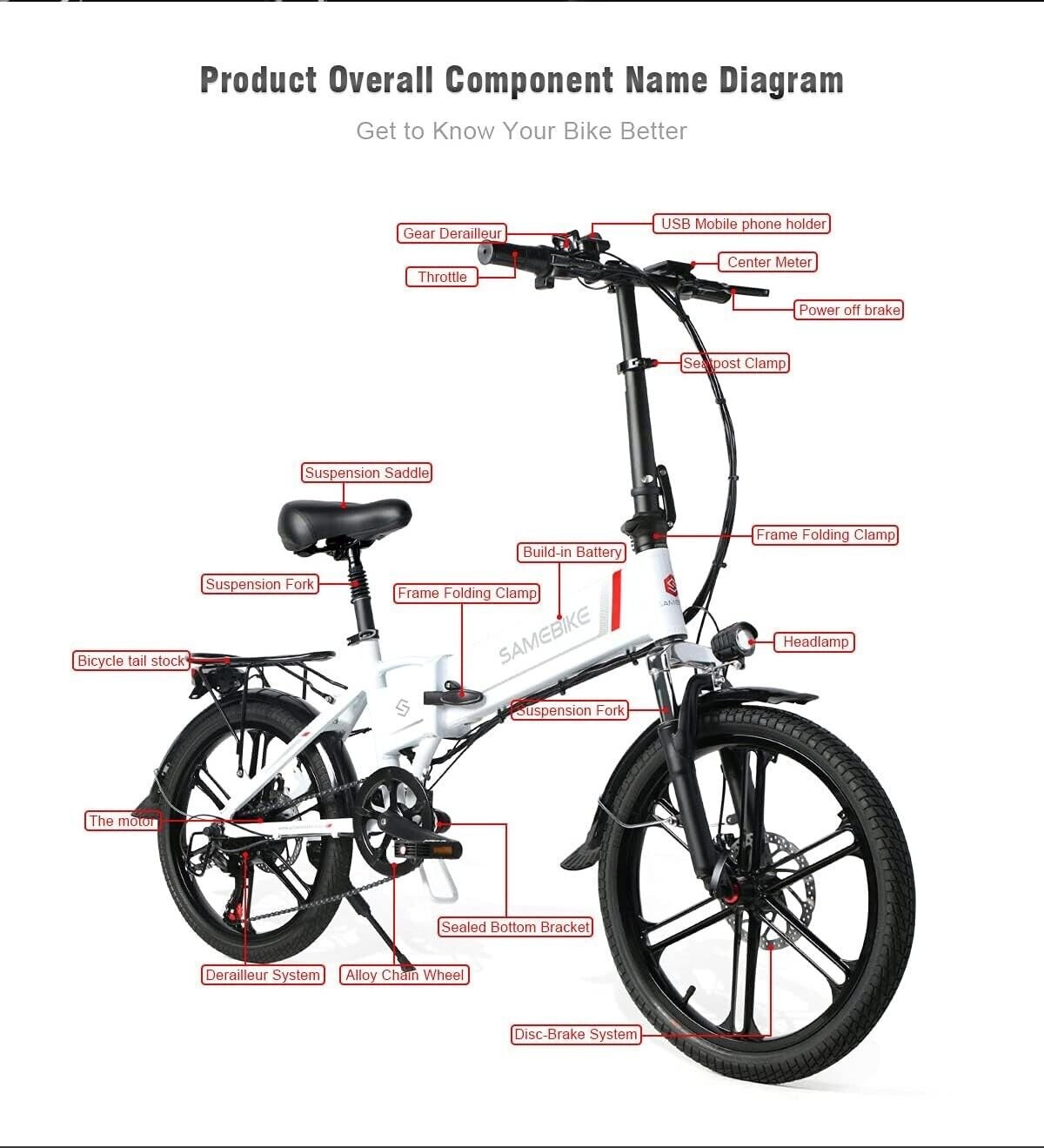Samebike 20LVXD30 - II Foldable Electric Bike 250W 48V 13Ah