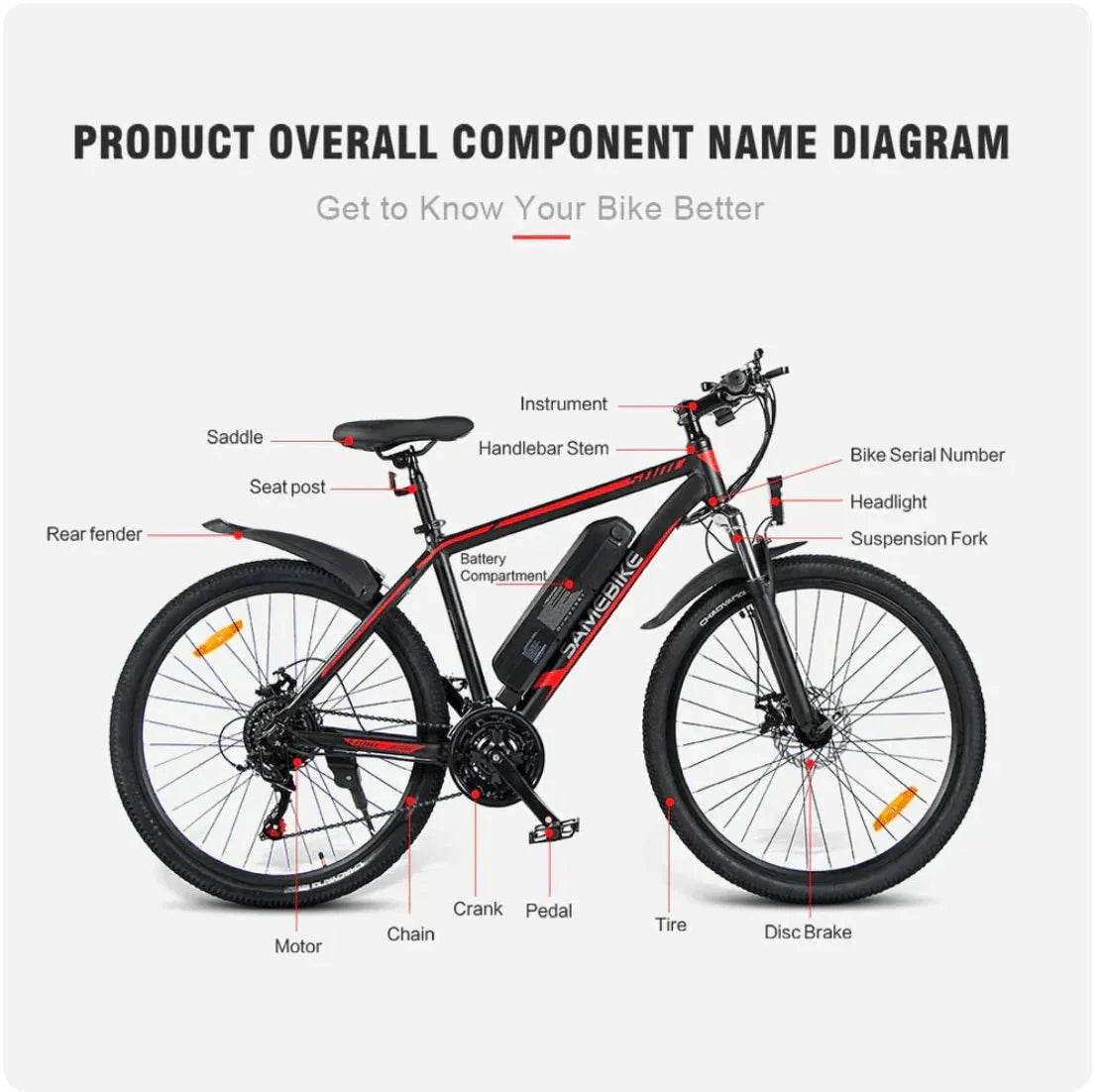 Samebike SY26 - II FT 26” Electric Bike 750W 36V 13Ah