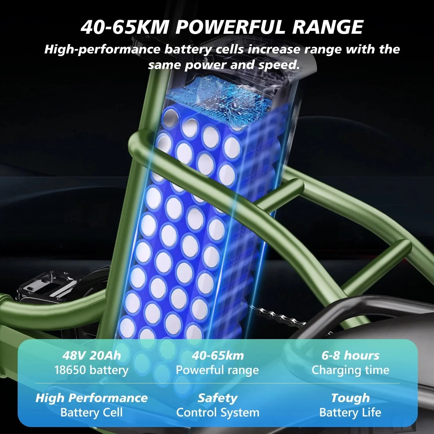 VIPCOO ET1 Folding Electric Tricycle 750W 48V